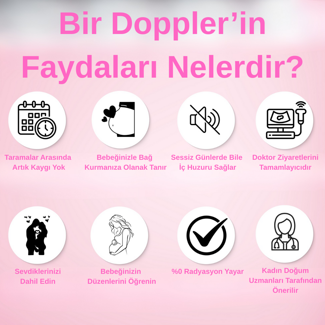 BabyDopplerᵀᴿ Fetal Doppler Cihazı – Ev Tipi Bebek Kalp Atışı Monitörü, Taşınabilir & Sıfır Radyasyon